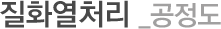 공정도